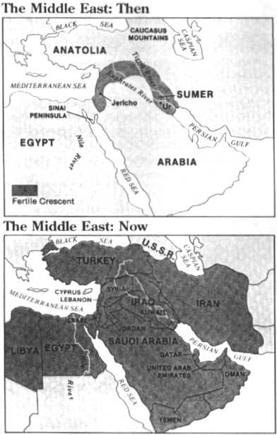 Maps of the Middle East during the Neolithic period and today